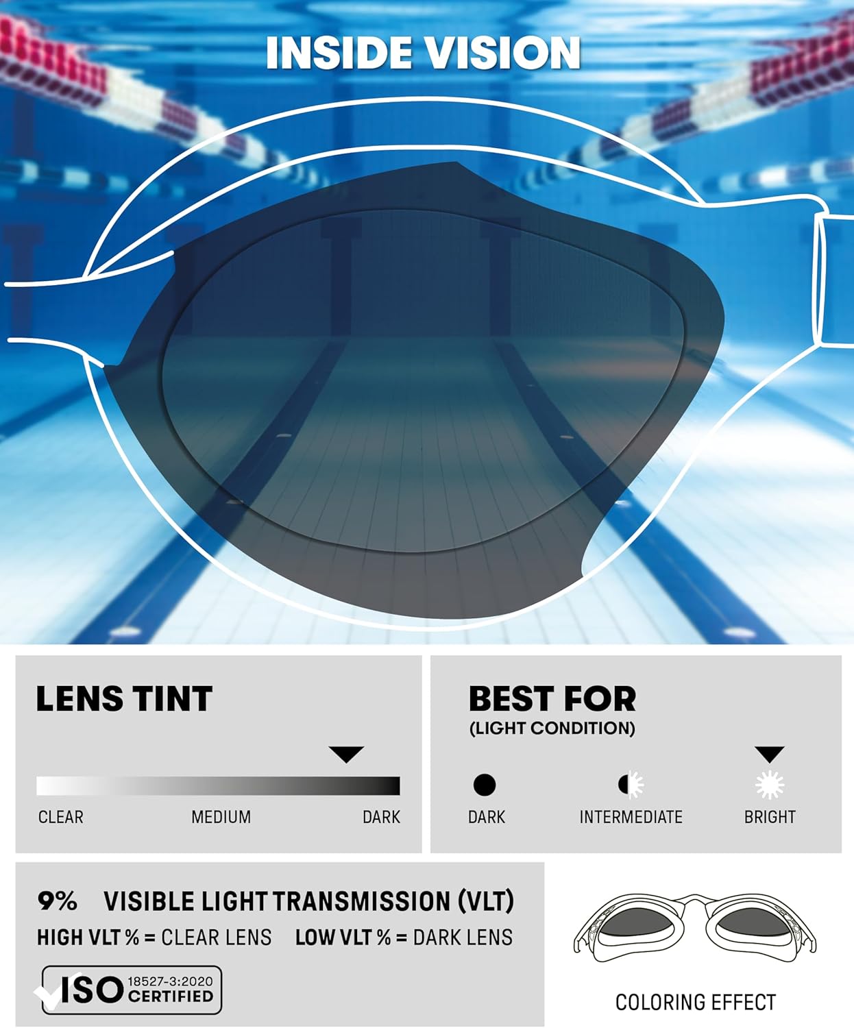 ARENA RACING SWIM GOOGLES - Imagen 4